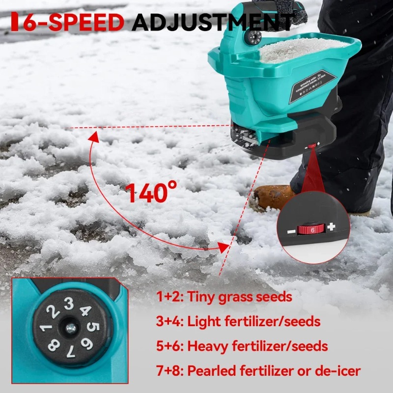 6 เกียร์อัตโนมัติปุ๋ย Spreader - Grass Seed Spreader บทวิจารณ์และราคา