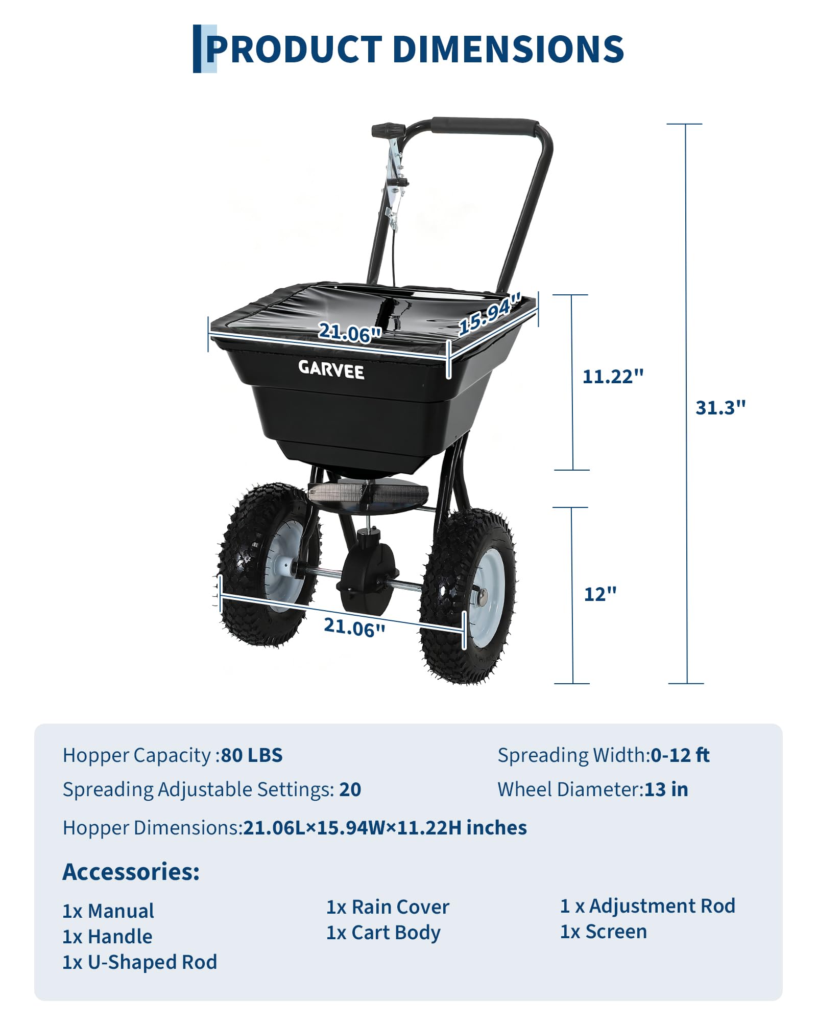 เครื่องหว่านปุ๋ยแบบเข็น 80 ปอน - Grass Seed Spreader บทวิจารณ์และราคา